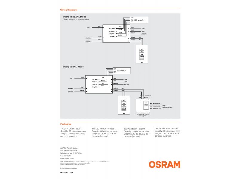 OSRAM Tunable White Systems